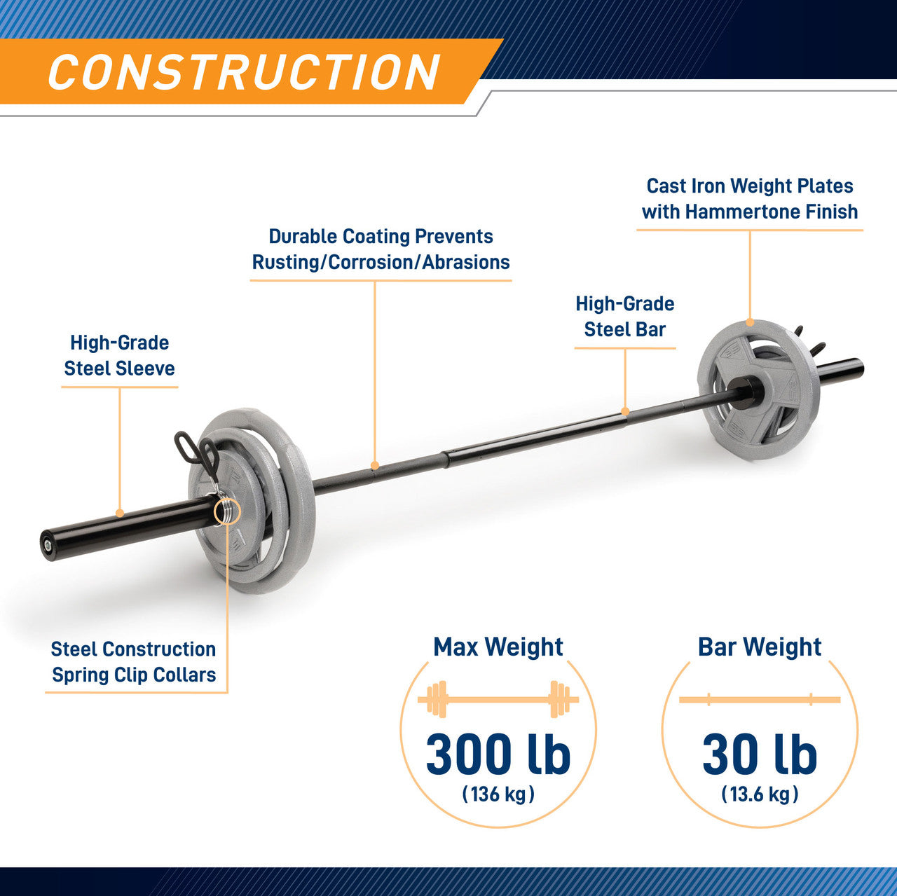 110lb Olympic Weight Set | MCW-110