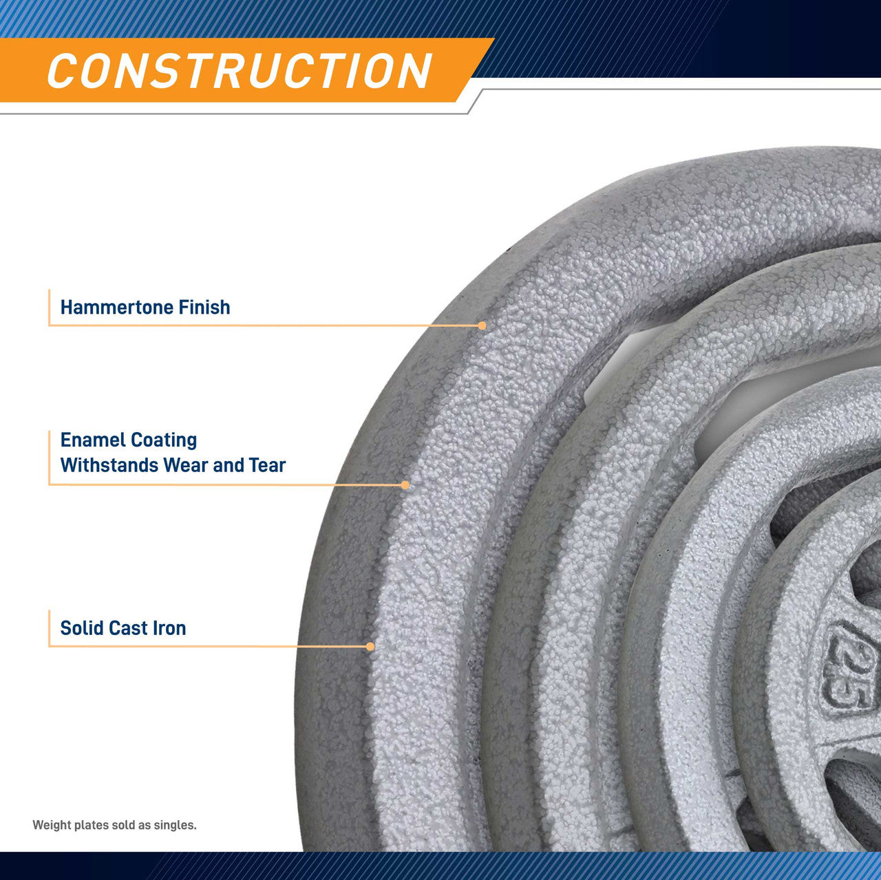 2.5lb Standard Size Grip Plate B5G-FAMILY | B5G-5502