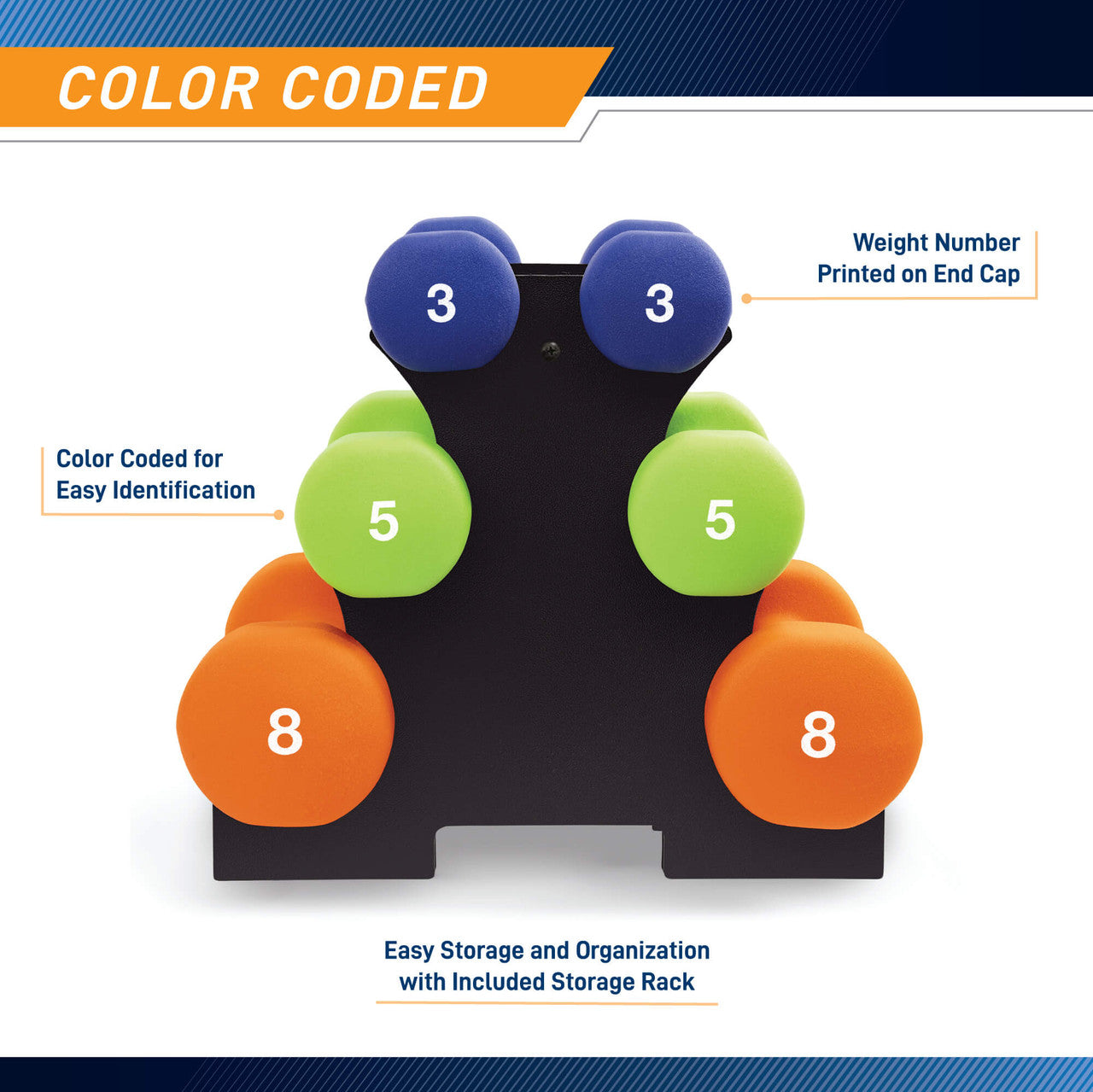 3-Pair Neoprene Dumbbell Set with Dumbbell Rack - 32 lbs total NDS-32B | Marcy
