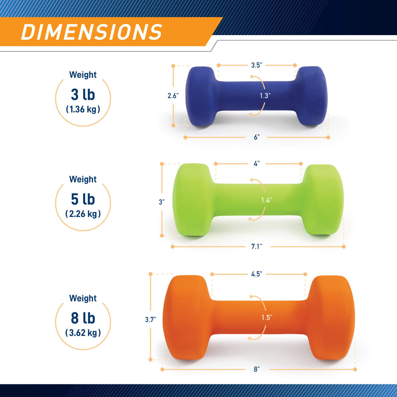 3-Pair Neoprene Dumbbell Set with Dumbbell Rack - 32 lbs total NDS-32B | Marcy