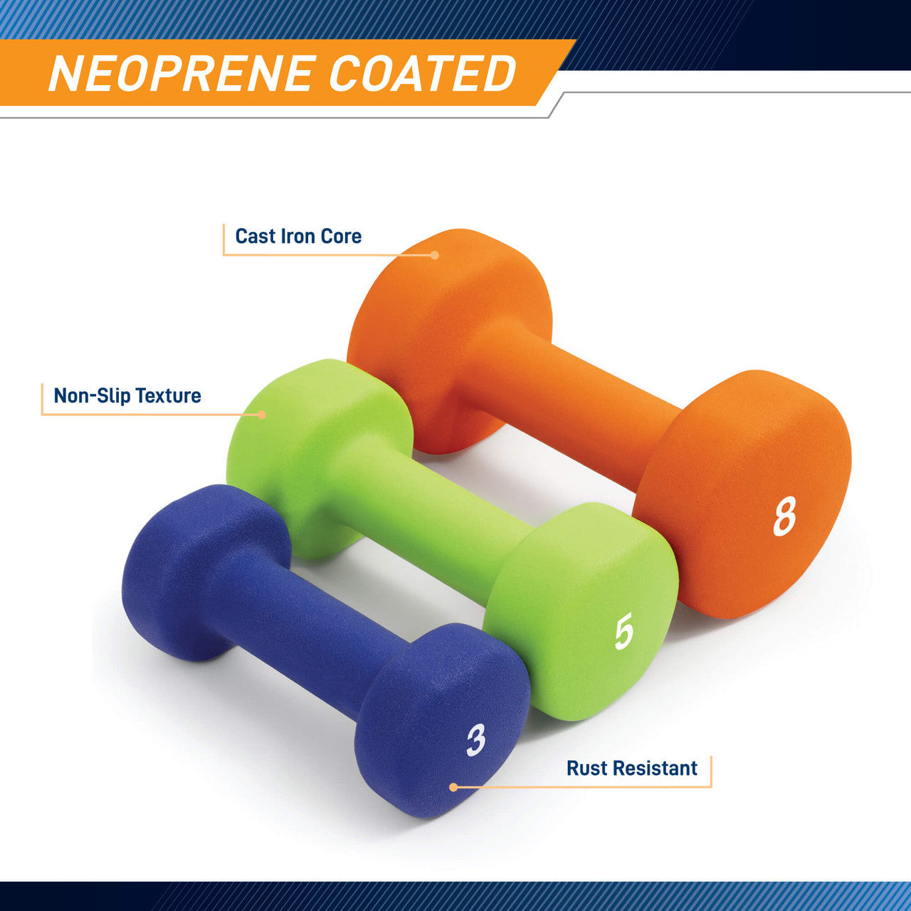 3-Pair Neoprene Dumbbell Set with Dumbbell Rack - 32 lbs total NDS-32B | Marcy