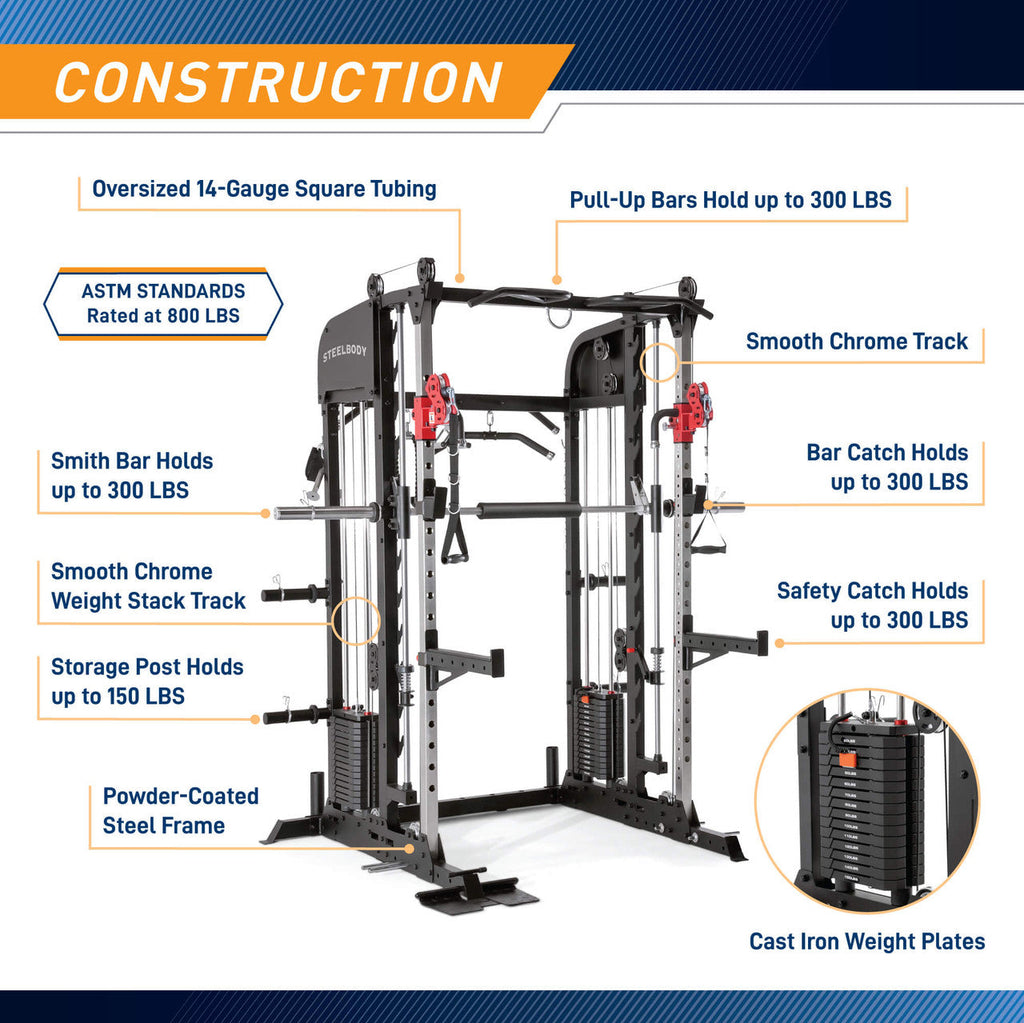 All-in-One Home Gym Deluxe Functional Trainer with Weight Stack, Smith Machine, Cable Crossovers and More | SM-6900 SteelBody