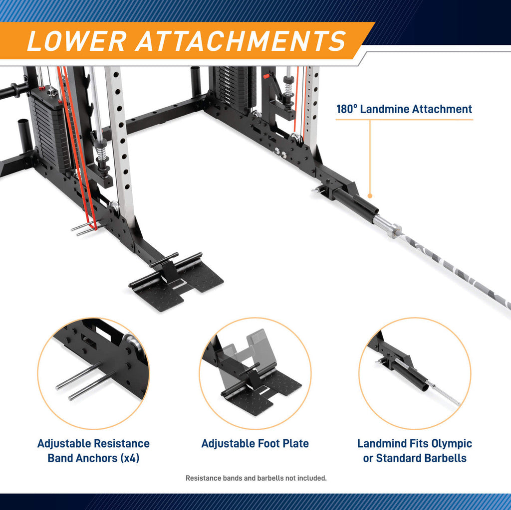 All-in-One Home Gym Deluxe Functional Trainer with Weight Stack, Smith Machine, Cable Crossovers and More | SM-6900 SteelBody