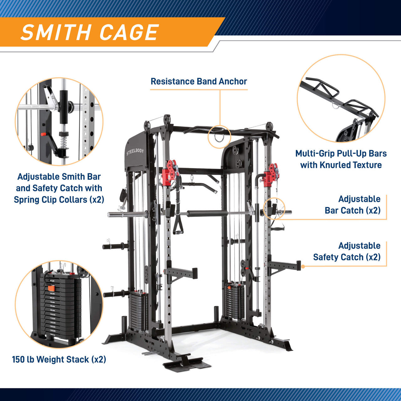 All-in-One Home Gym Deluxe Functional Trainer with Weight Stack, Smith Machine, Cable Crossovers and More | SM-6900 SteelBody