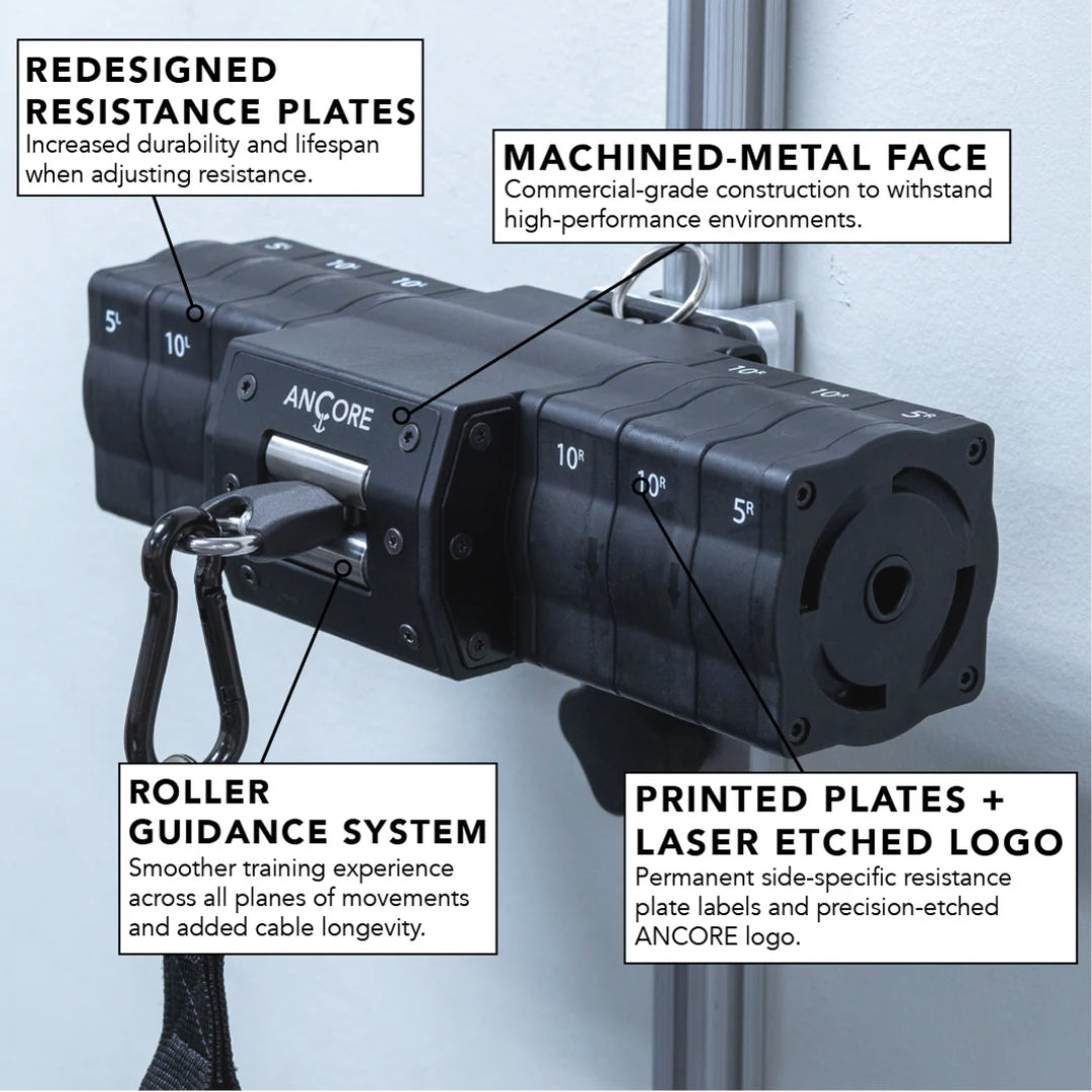 AnCore Original Cable Trainer