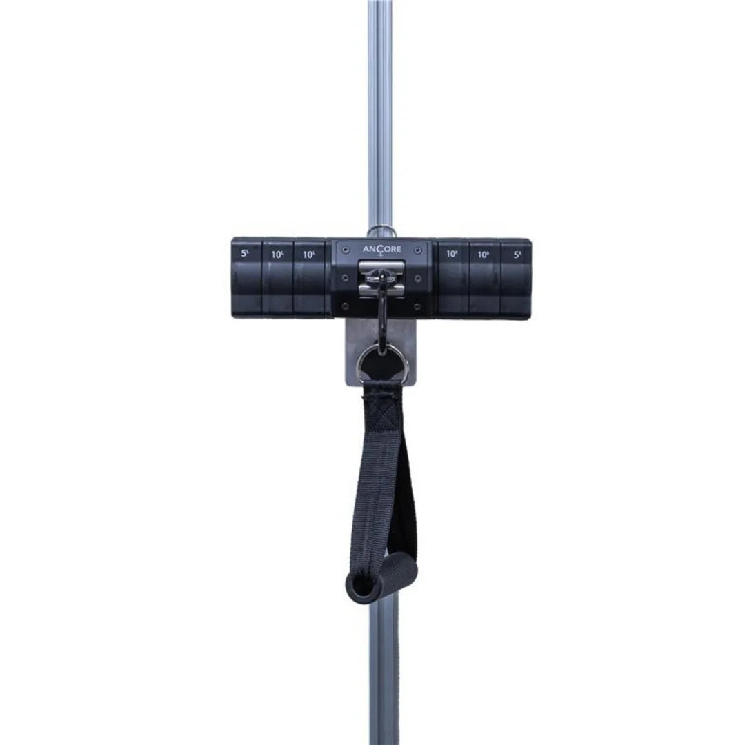 AnCore Pro Home Bundle