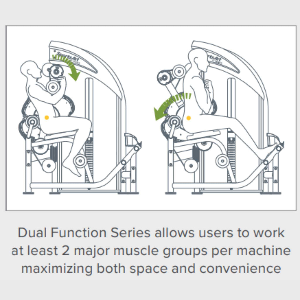 SportsArt DF-306 Back Extension/Ab Crunch