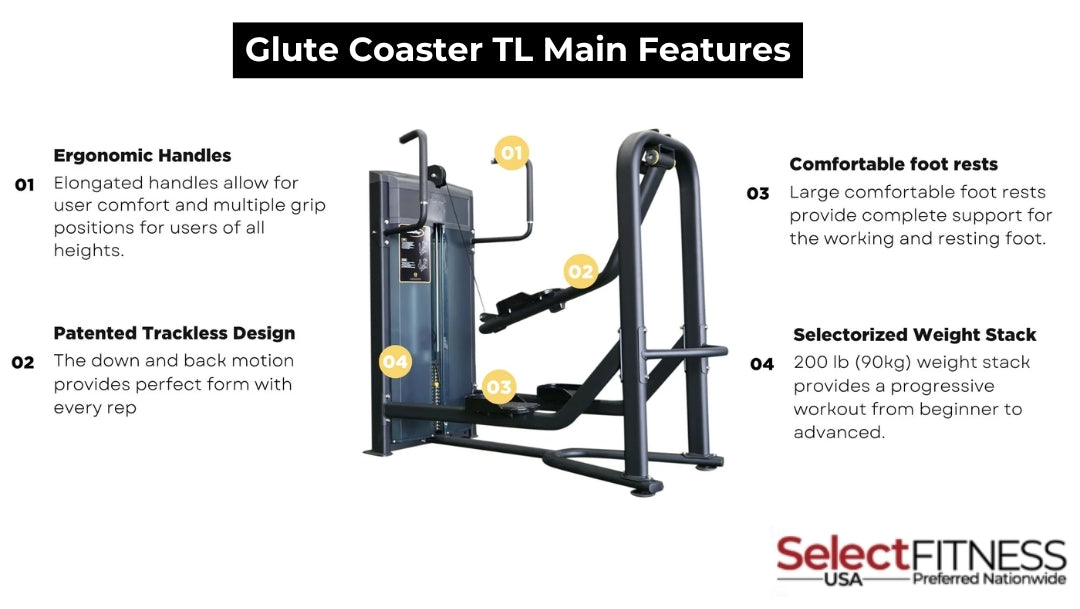 The Abs Company ABS110066 Glute Zone Training System