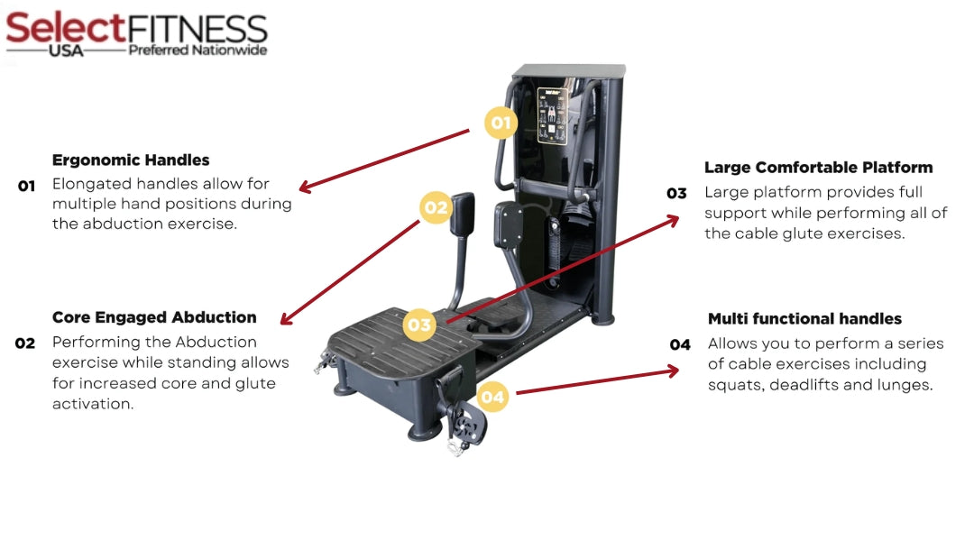 The Abs Company ABS110066 Glute Zone Training System