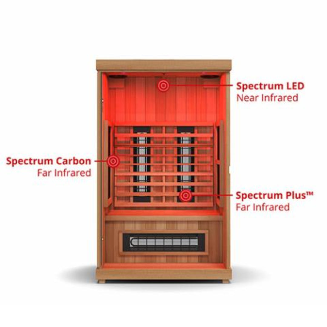 Finnmark Designs FD-2 Full-Spectrum 2 Person Infrared Sauna