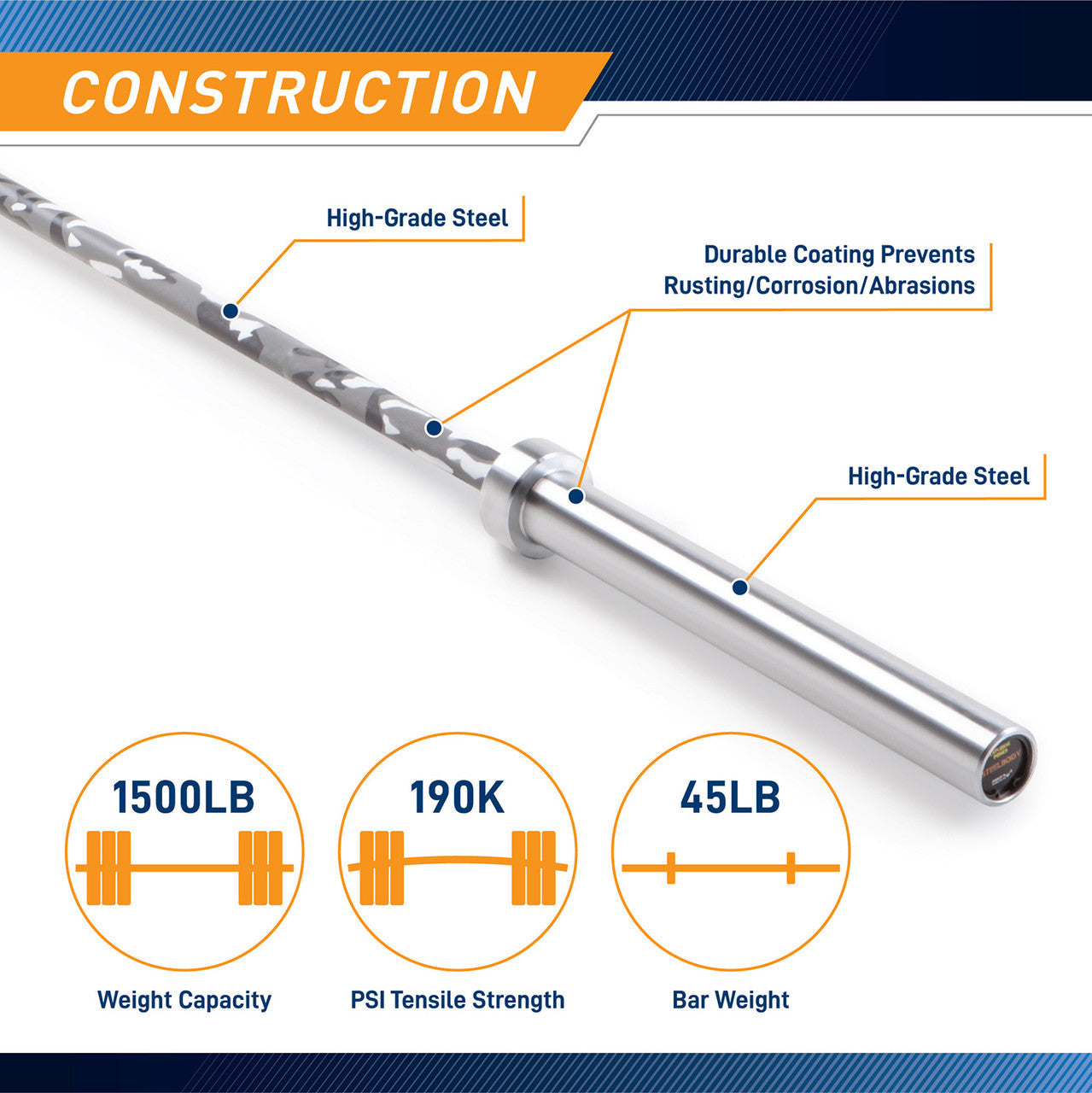 Gray and White Camoflauge 45lb Olympic Barbell | SteelBody STB-1808GC