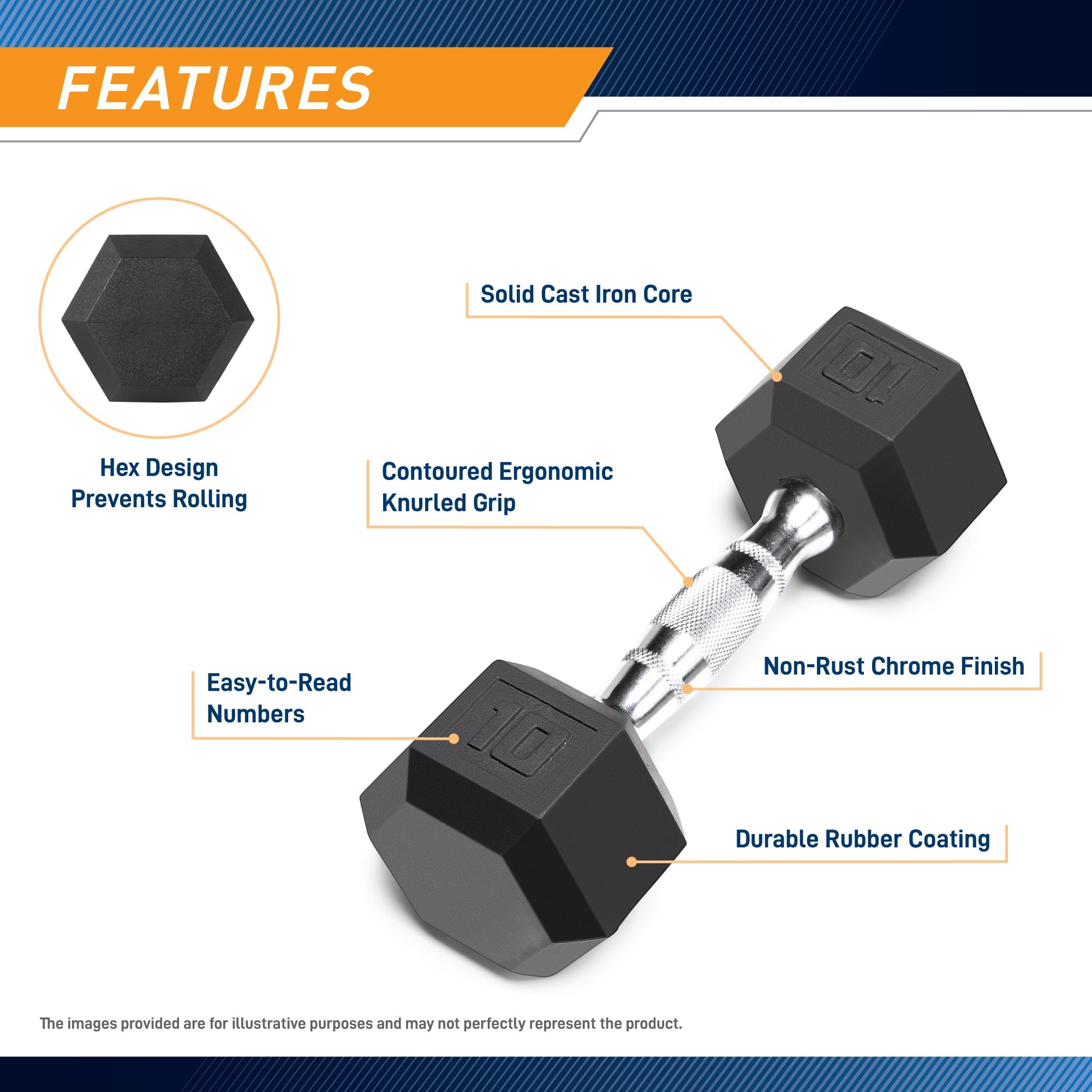 Marcy 10lb Rubber Hex Dumbbell | IBRH-010
