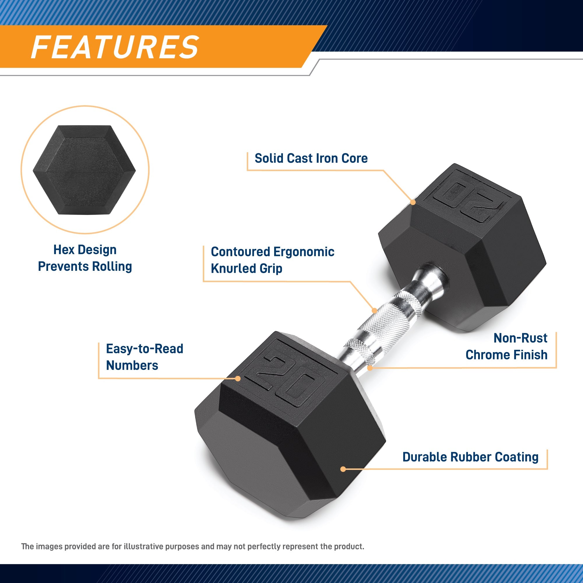 Marcy 20lb Rubber Hex Dumbbell | IBRH-020
