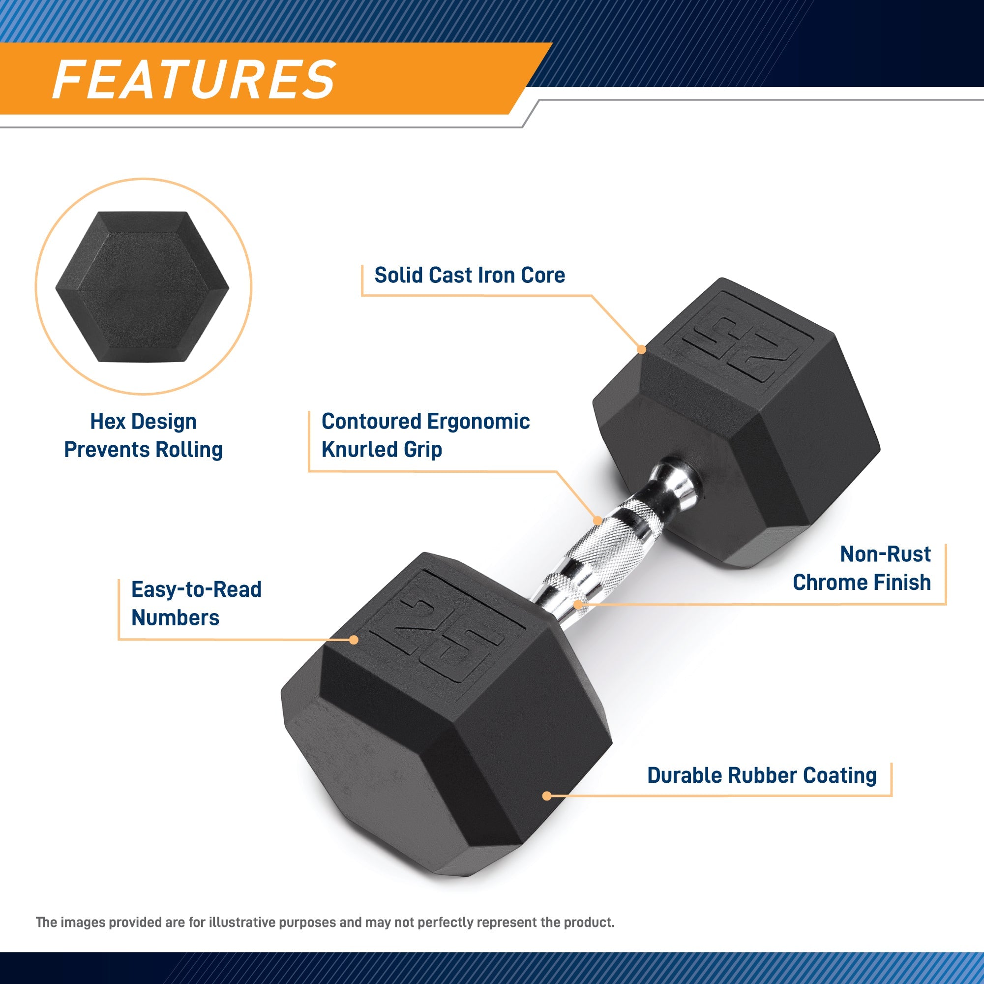 Marcy 25lb Rubber Hex Dumbbell | IBRH-025