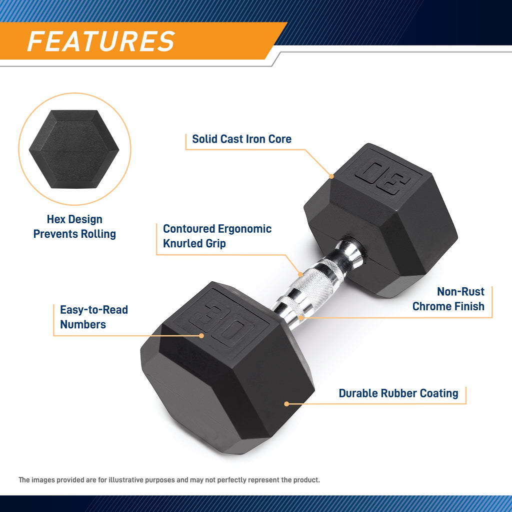 Marcy 30lb Rubber Hex Dumbbell | IBRH-030