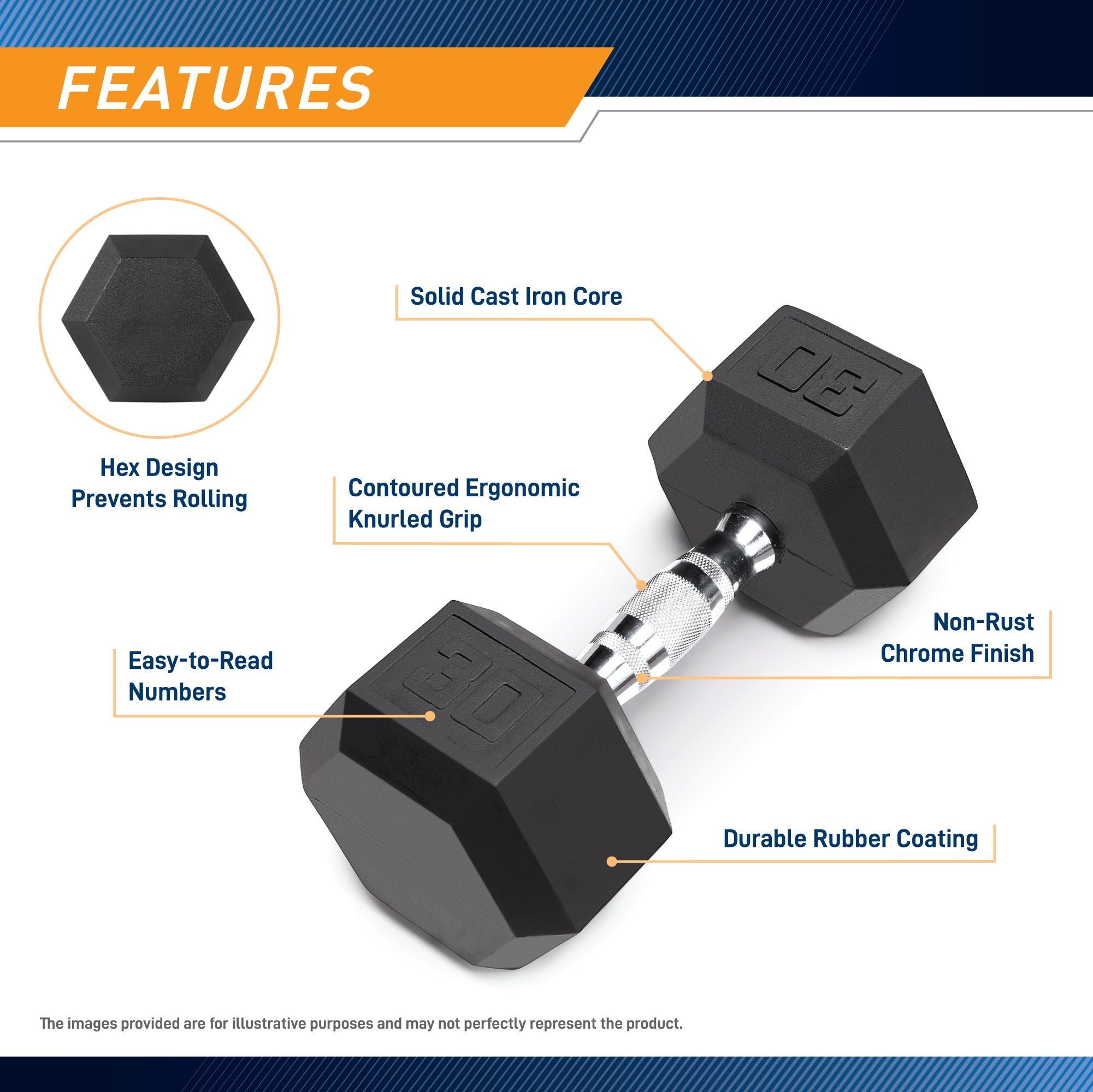 Marcy 30lb Rubber Hex Dumbbell | IBRH-030