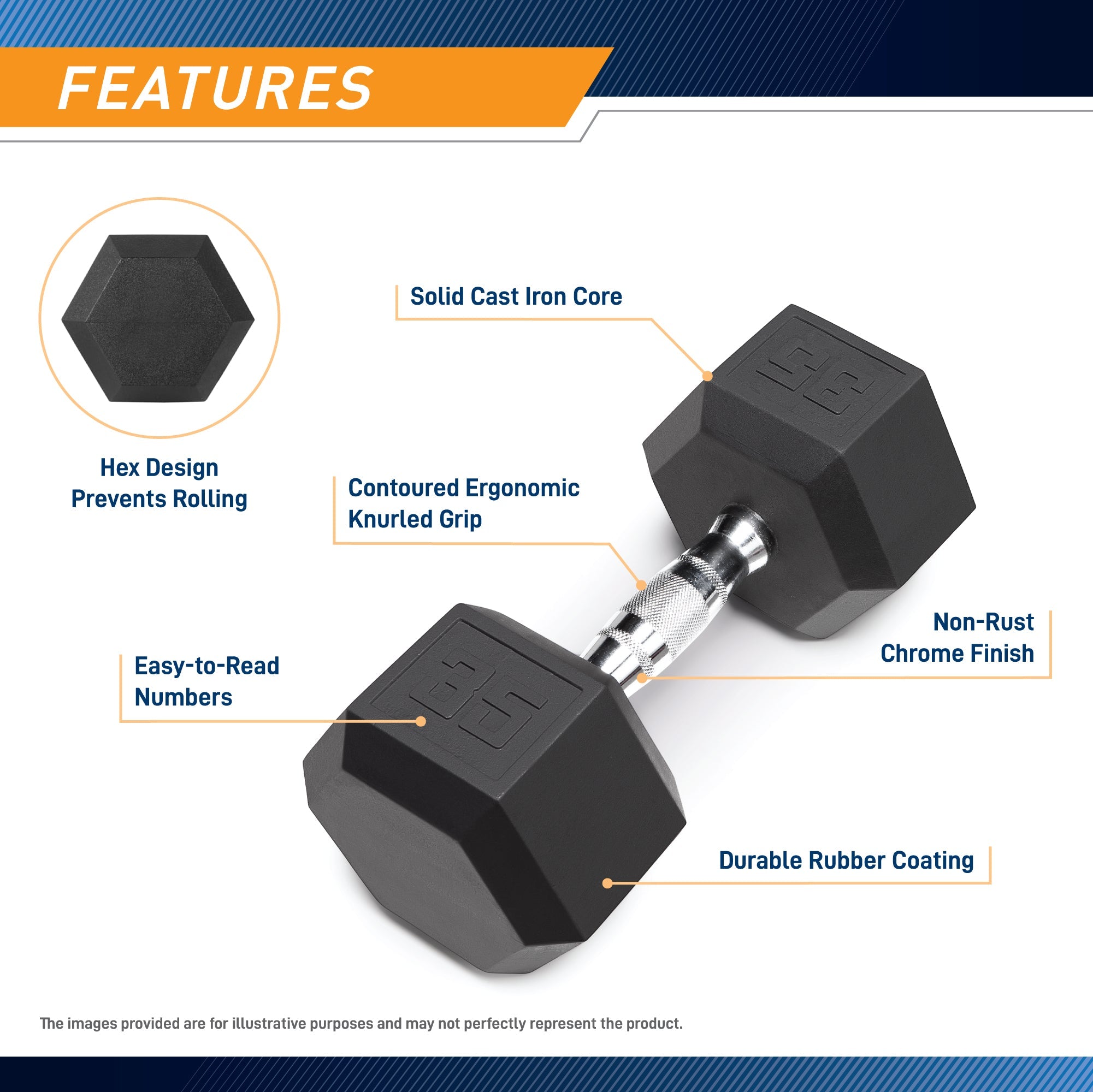 Marcy 35lb Rubber Hex Dumbbell | IBRH-035