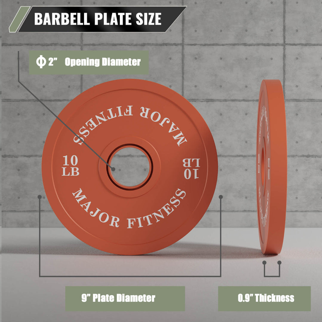 Major Fitness Change Plates