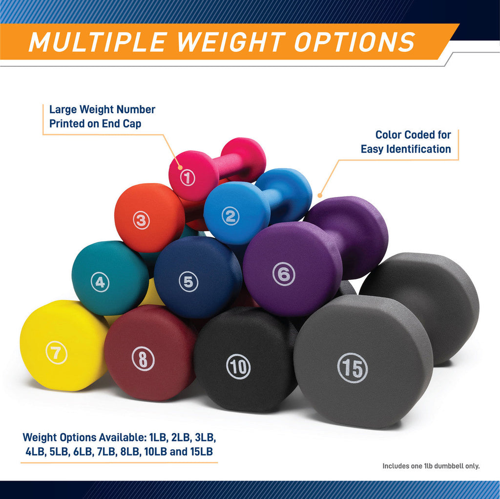 Marcy 1lb Neoprene Dumbbell| INE-001