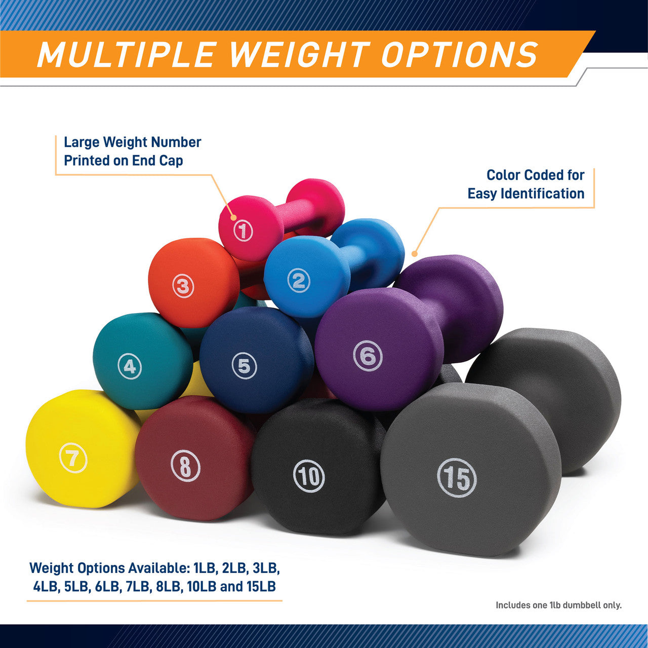 Marcy 1lb Neoprene Dumbbell| INE-001