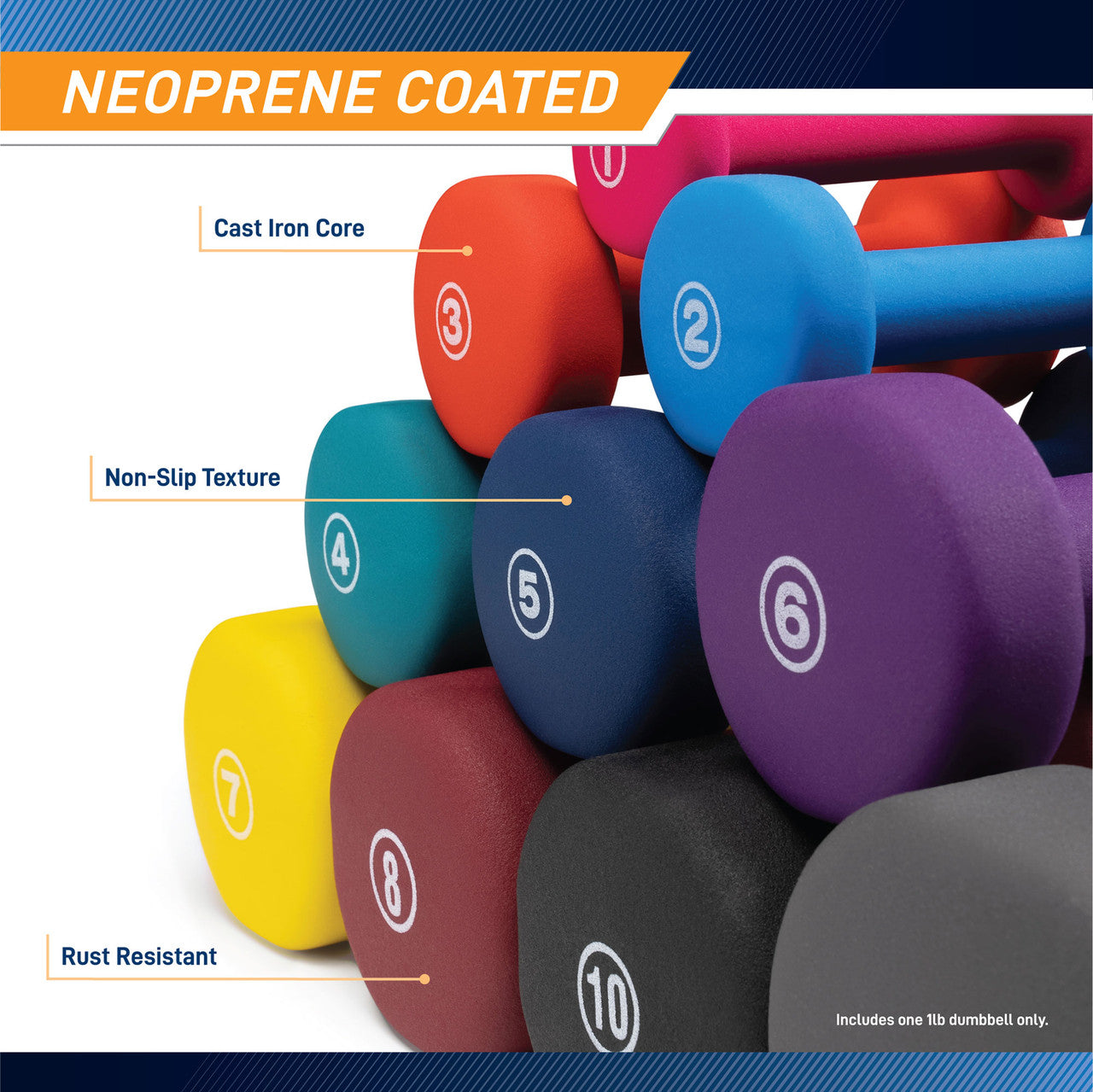 Marcy 1lb Neoprene Dumbbell| INE-001
