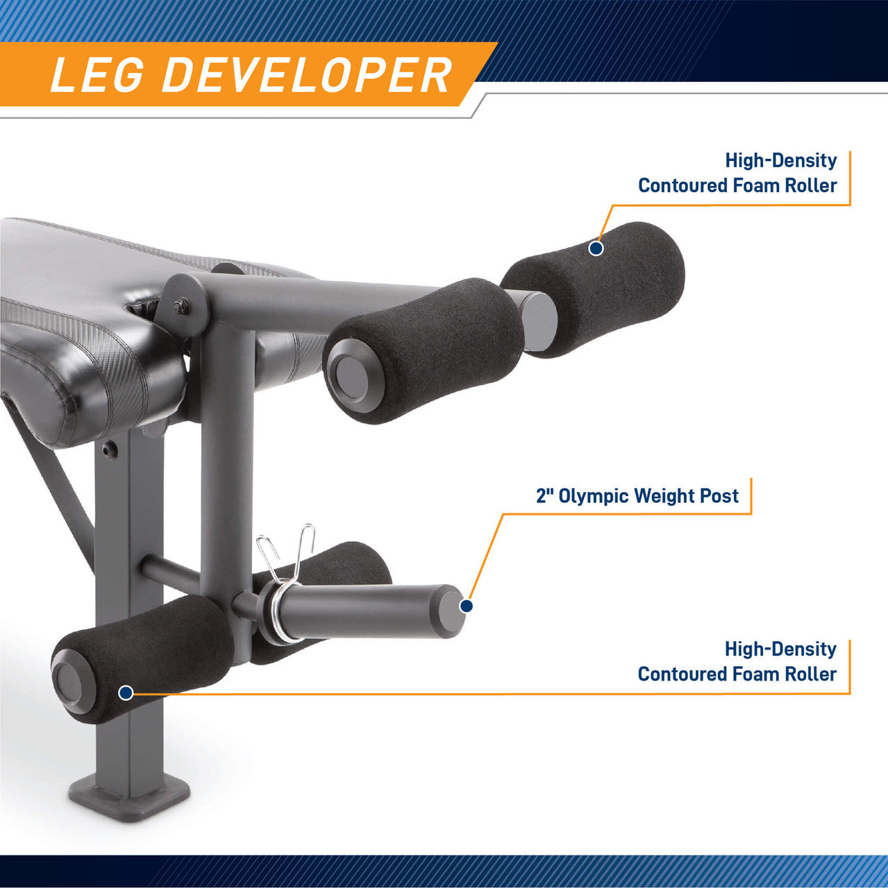 Olympic Bench | Competitor CB-729