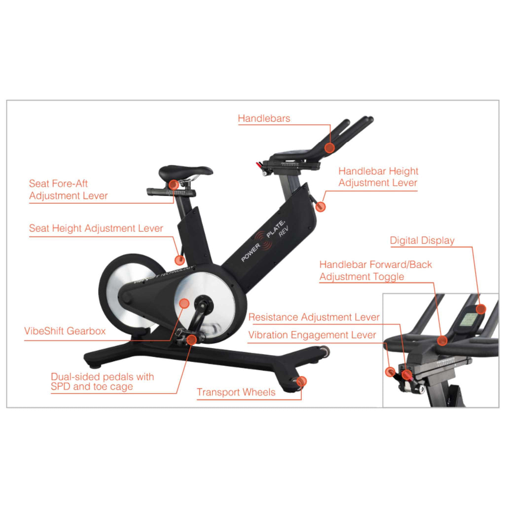 Power Plate REV