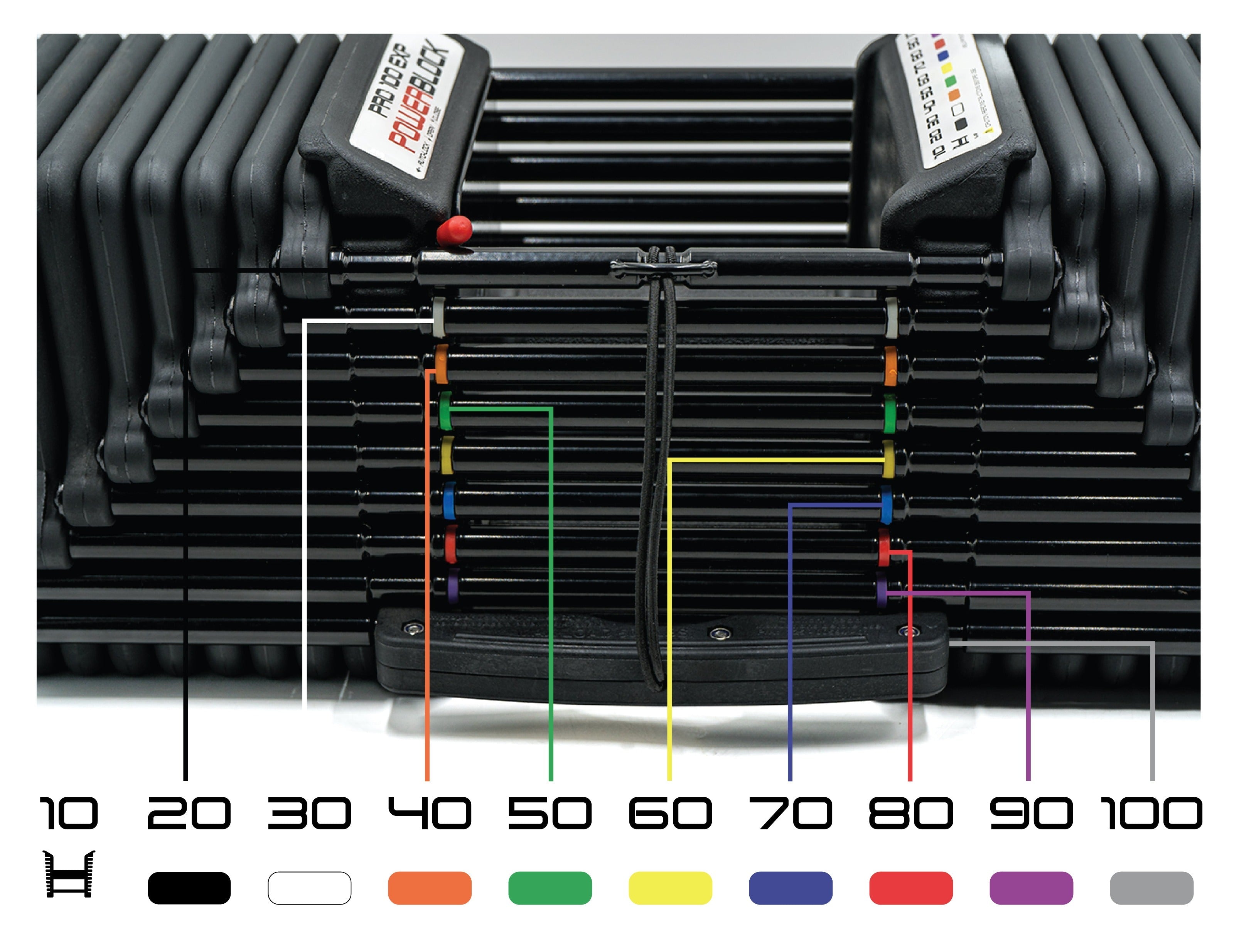 Power Block Pro 100 EXP Adjustable Dumbbells