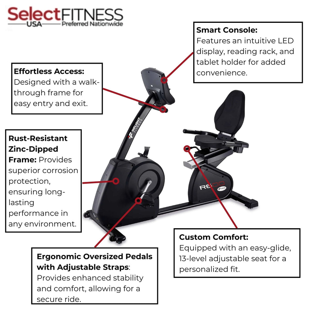 Inflight Fitness R6 Recumbent Bike