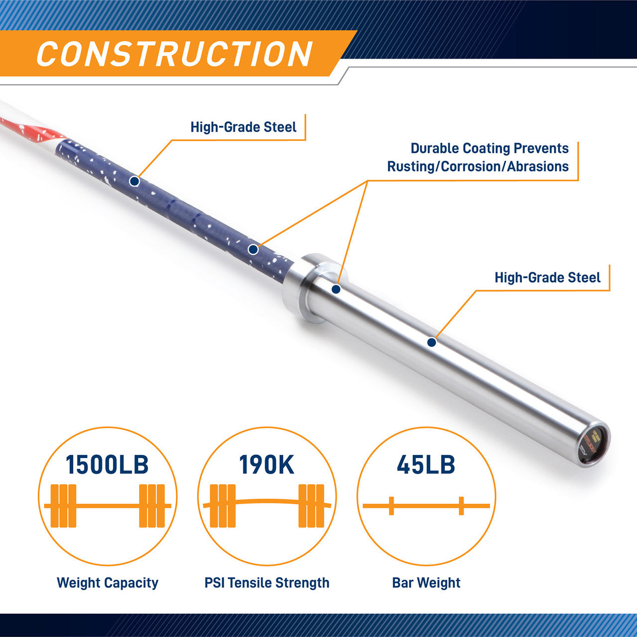 Red White and Blue USA Flag 45lb Olympic Barbell | SteelBody STB-1909FG
