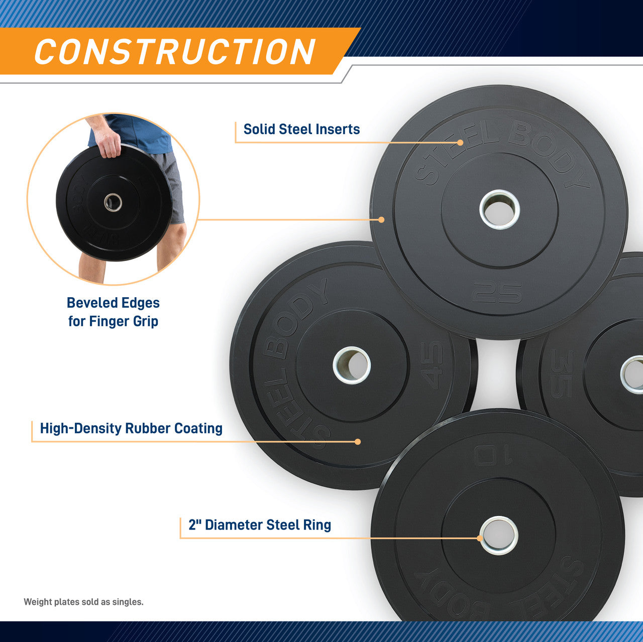 10lb Olympic Bumper Plate | SteelBody STBR-0010