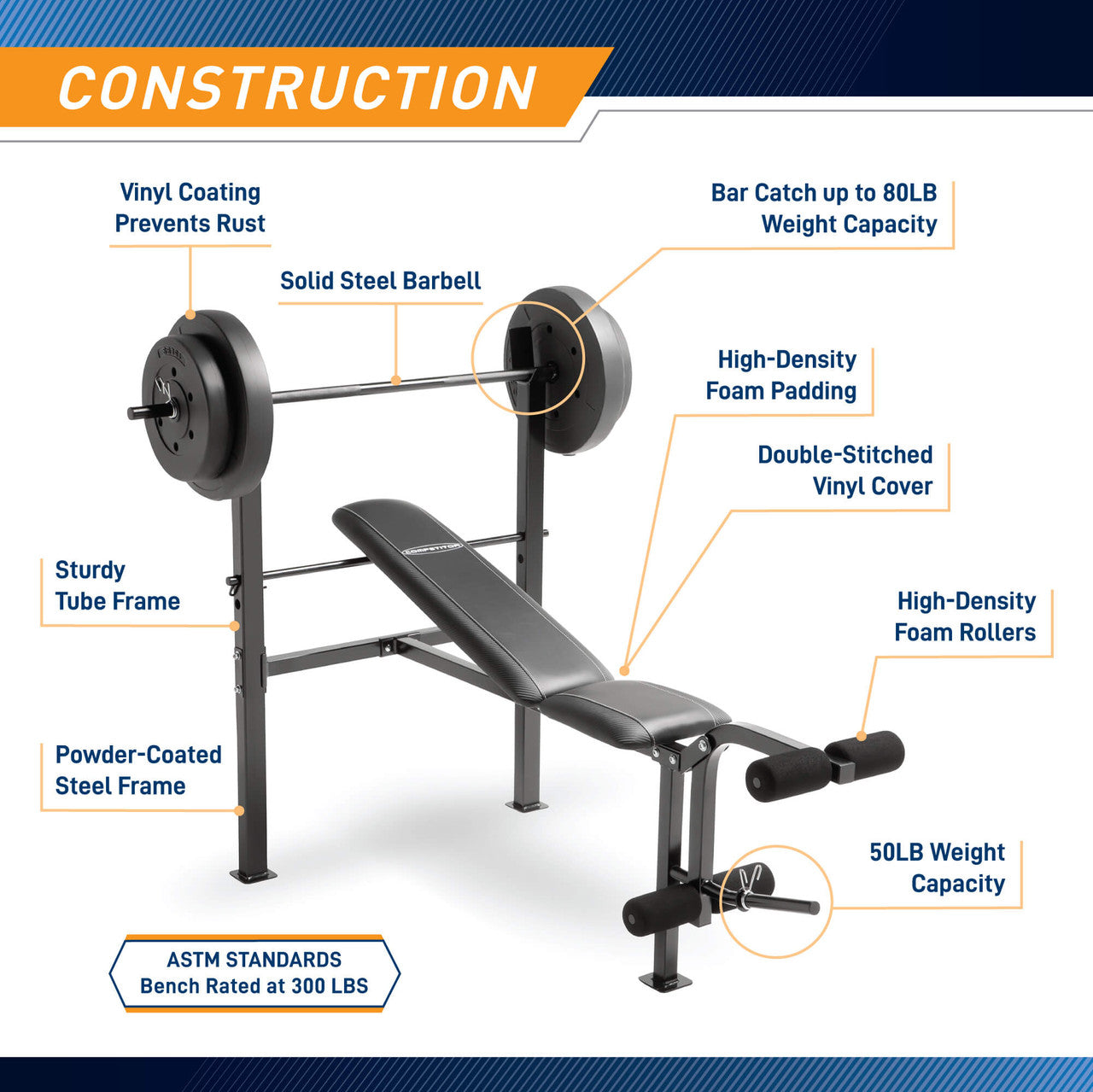 Standard Adjustable Bench with 80 lb. Weight Set | Competitor CB-20111