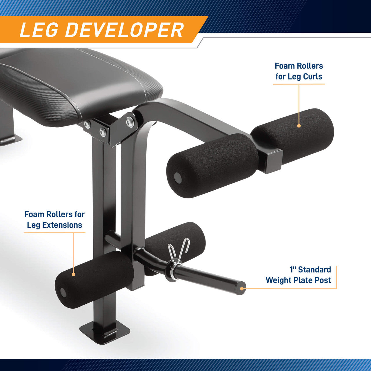 Standard Adjustable Bench with 80 lb. Weight Set | Competitor CB-20111