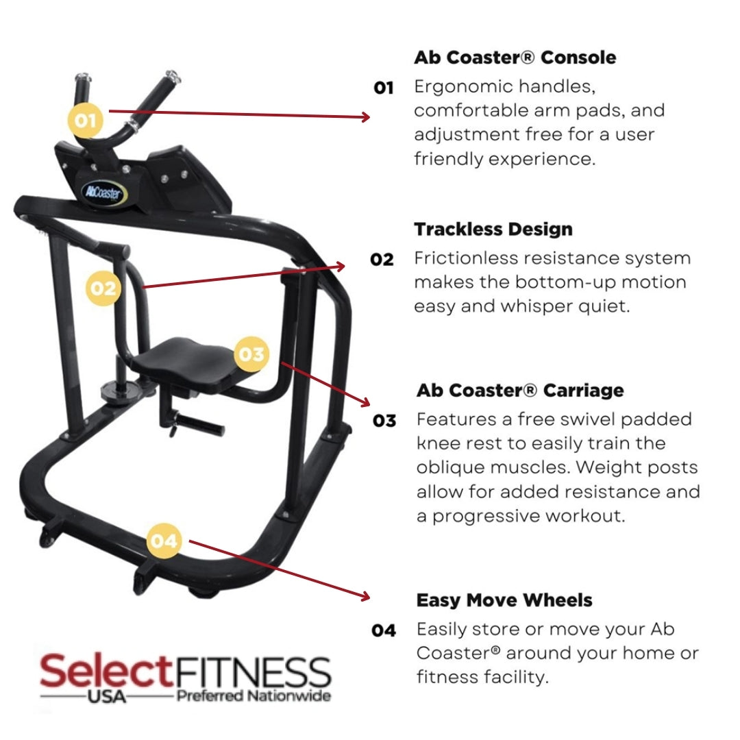 The Abs Company ABS1001B Ab Coaster CTL