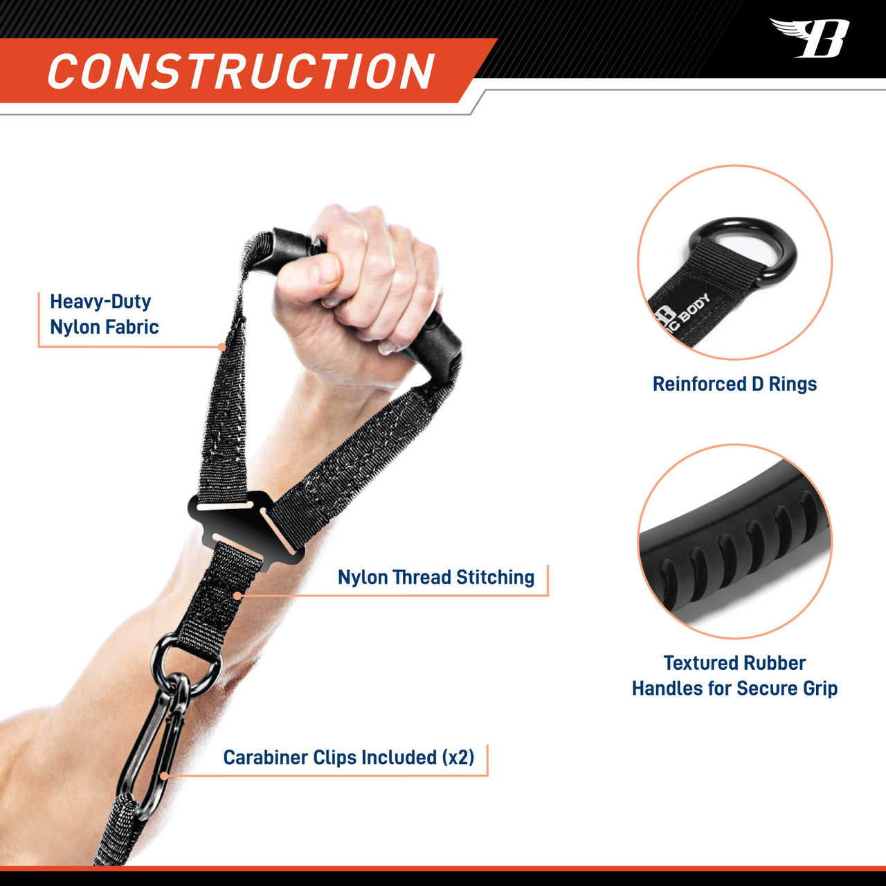 Single Grip Handles | Bionic Body BBSH-001
