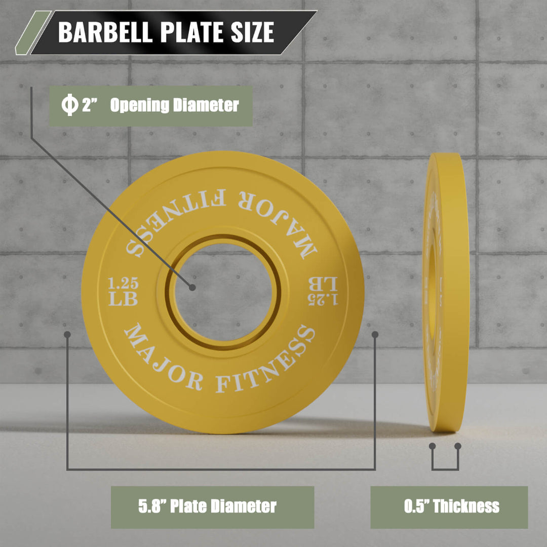 Major Fitness Change Plates